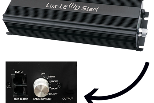 Luxumol Ballast Dim The Lux 660W + rj poort excl IEC kabel