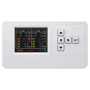 Ferna Master Controller