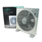 Fertraso Boxfan