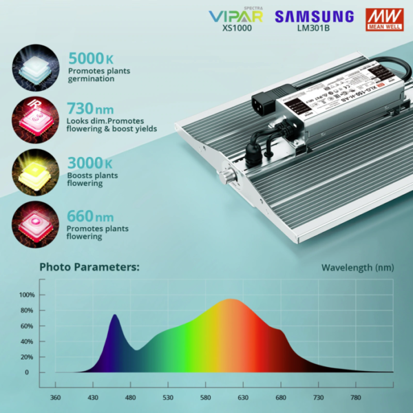 Vipar Spectra XS-Serie - Afbeelding 4